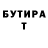 Бутират буратино Kiril Fix